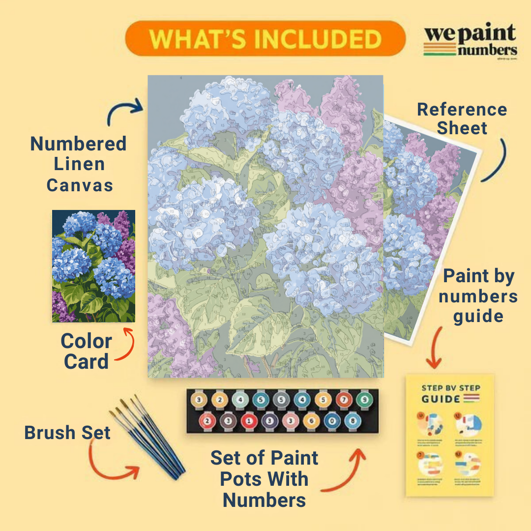 Hydrangea Charm